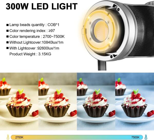 GVM 300W LED Lumière vidéo, 2700K~7500K Kit d'éclairage vidéo LED avec Softbox, éclairage vidéo avec contrôle APP, Kit d'éclairage continu avec Support Bowens, Eclairage Photo pour Youtube CRI 97+