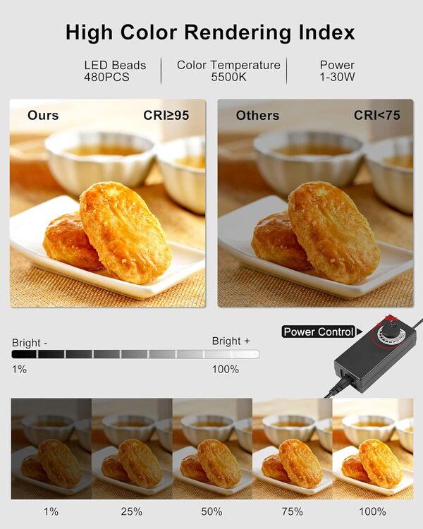 Upgrade Studio Photo Box 40cm avec 480 LED, Kit Tentes de Shooting Professionnelle avec 3 Panneaux de Lumière 5500K et 4 Toiles de Fond en PVC pour la Photographie de Produits et de Bijoux