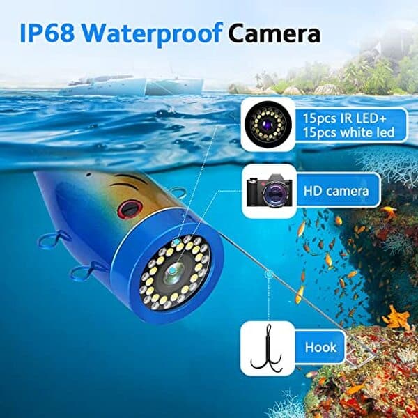 Découvrez notre test détaillé de la caméra sous-marine 1000TVL : performance, qualité d'image et utilité pour les passionnés de pêche